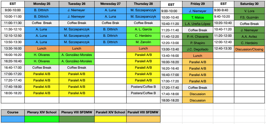 horario